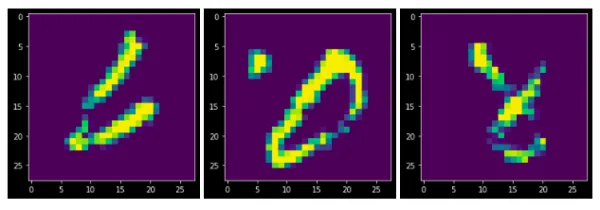 MNIST samples selected by active learning